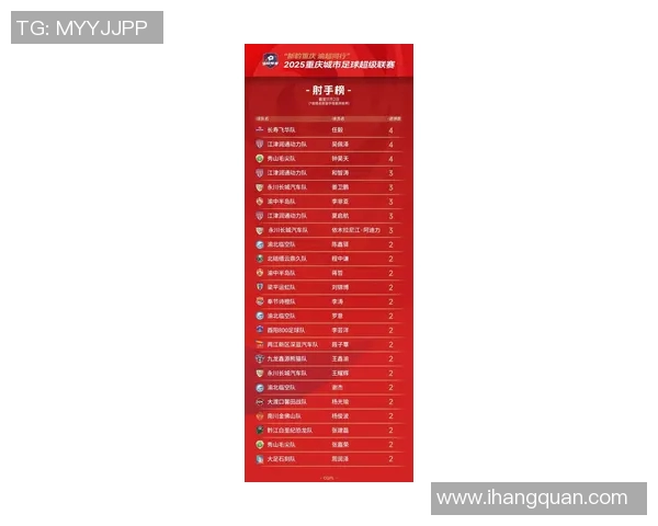 重庆网球队以53分稳居选拔赛积分榜首位展现强劲实力